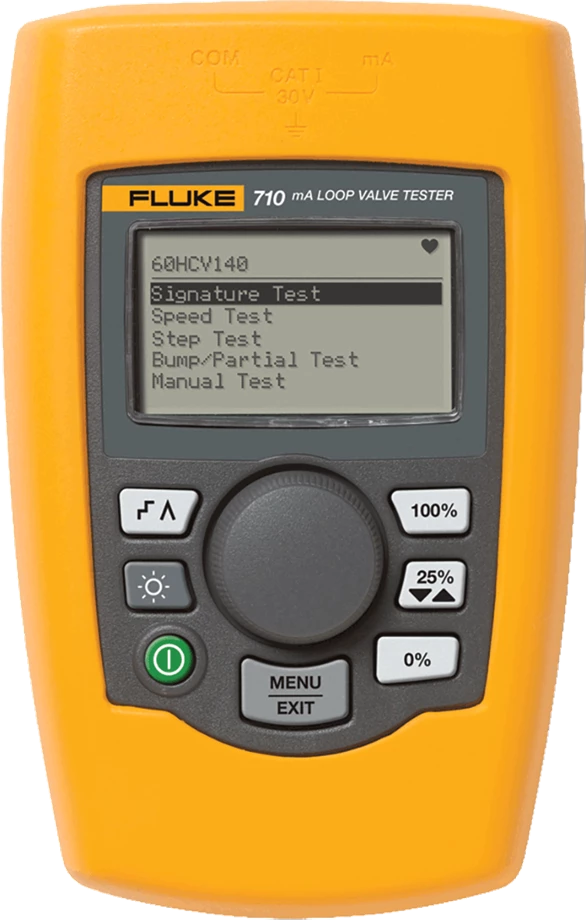 Fluke 710 mA