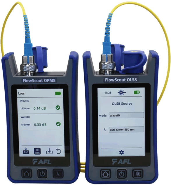 AFL Noyes FlowScout OLTS serija