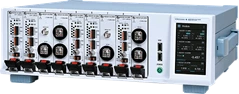 Yokogawa AQ2300 serija